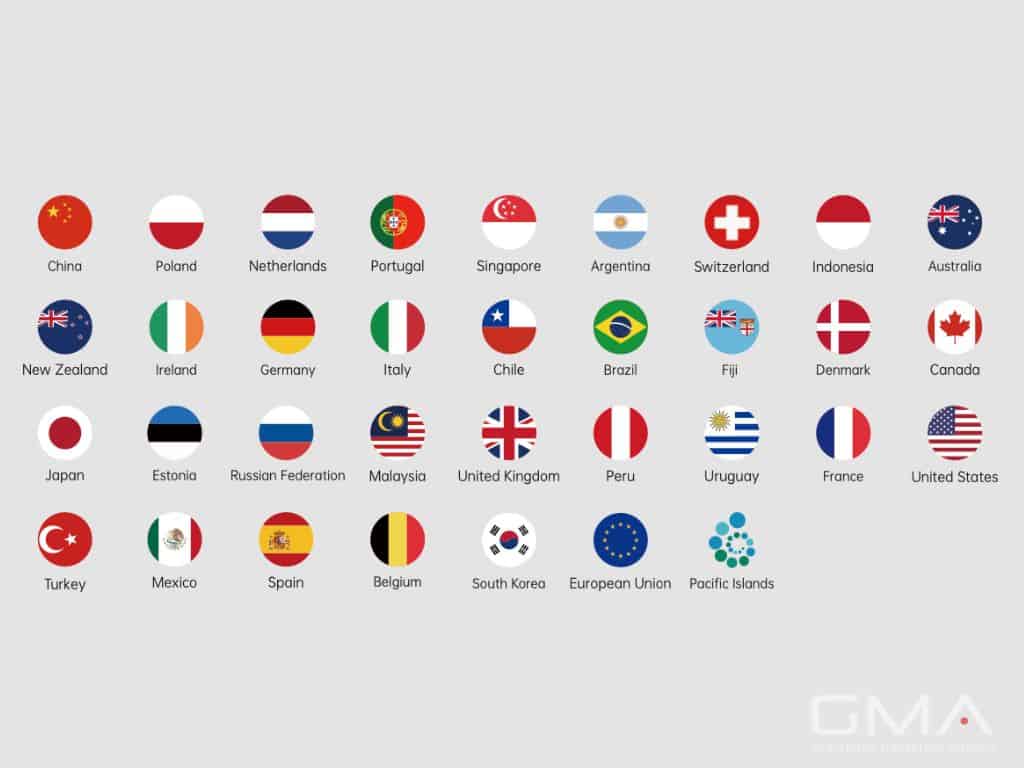 Food fairs in China: SIAL participants