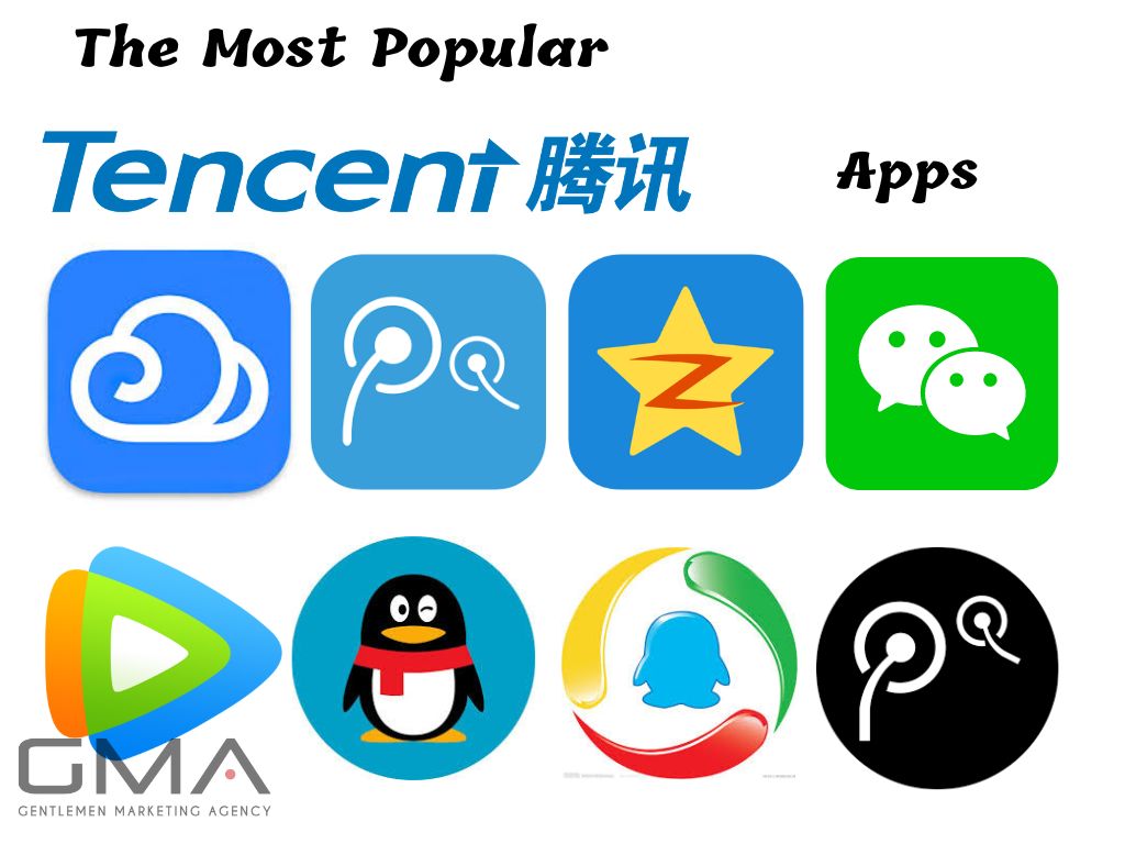 Tencent advertising in China