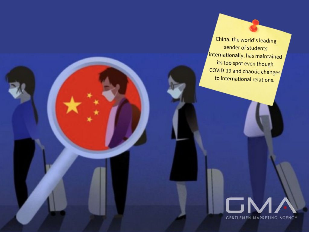 International Chinese Students