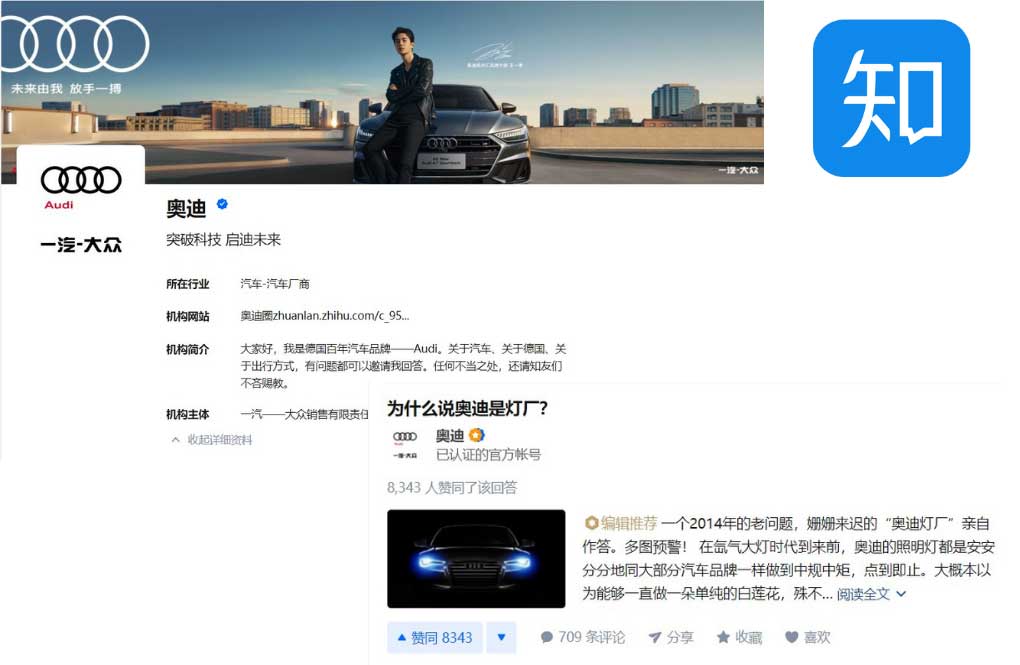 Audi Zhihu Marketing