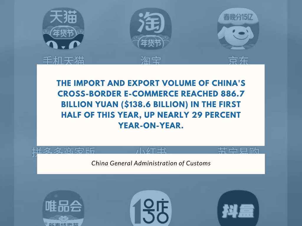 china-cross-border-ecommerce-date-citation
