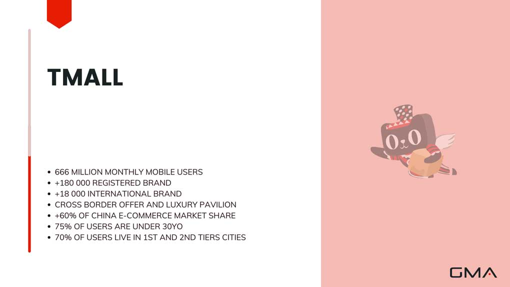 Tmall China infographics