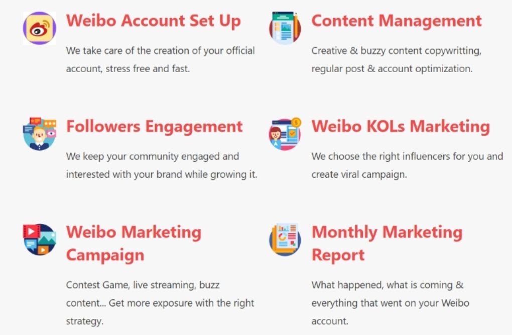 Chinese Social Media - - Weibo Agency Solution