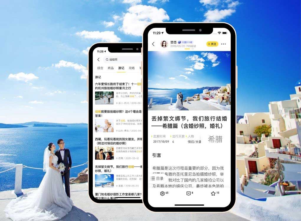 Chinese OTA: Trip, Qunar & Elong