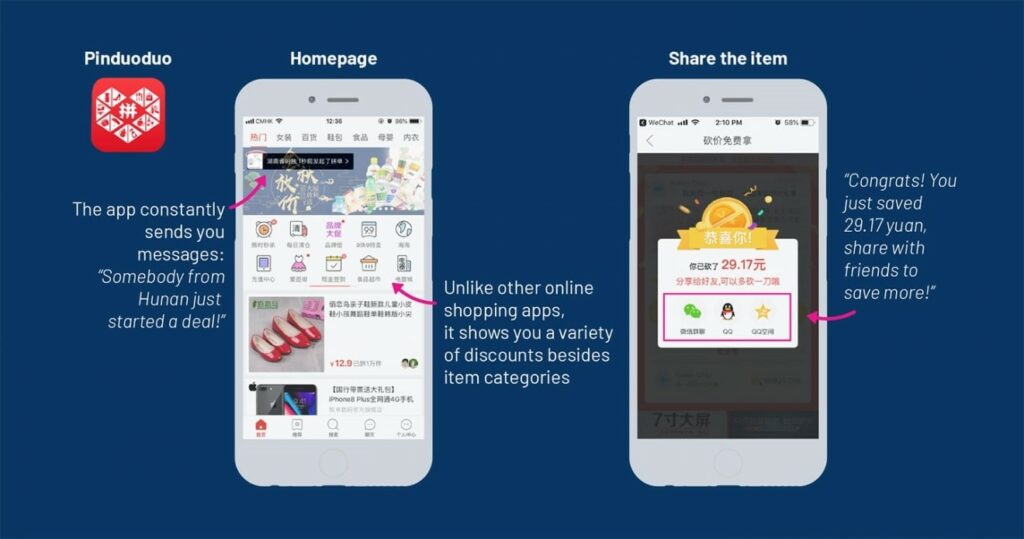 eCommerce Gamification in China: Pinduoduo