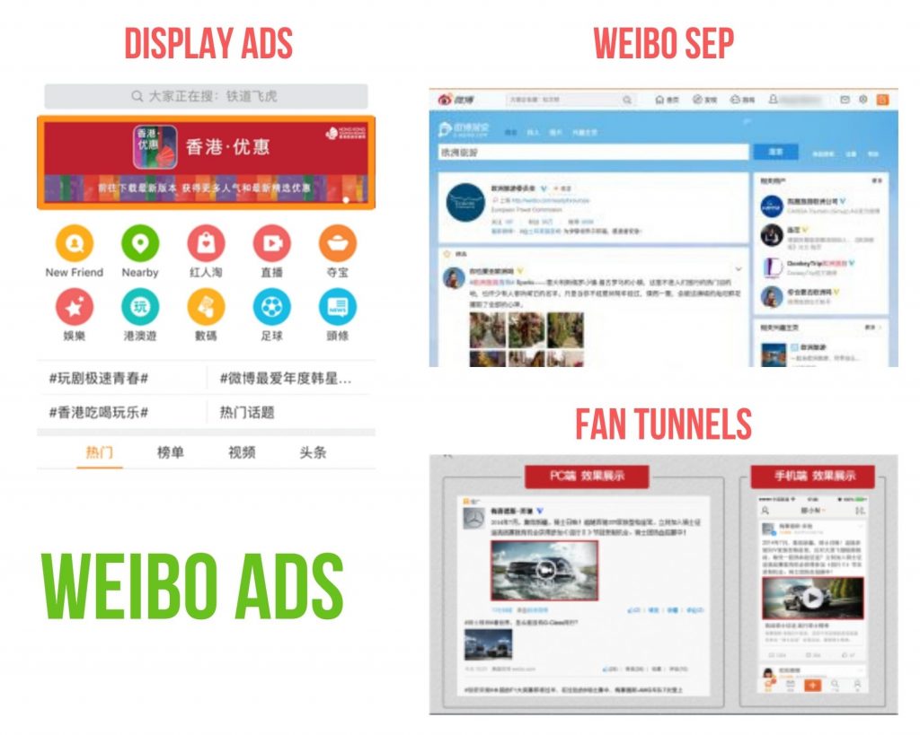 Chinese Social Media - Sina Weibo Paid Ads