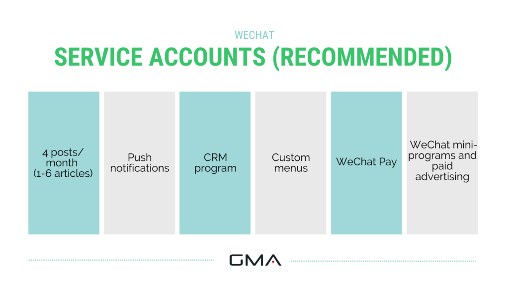 WeChat Official Account: WeChat service account