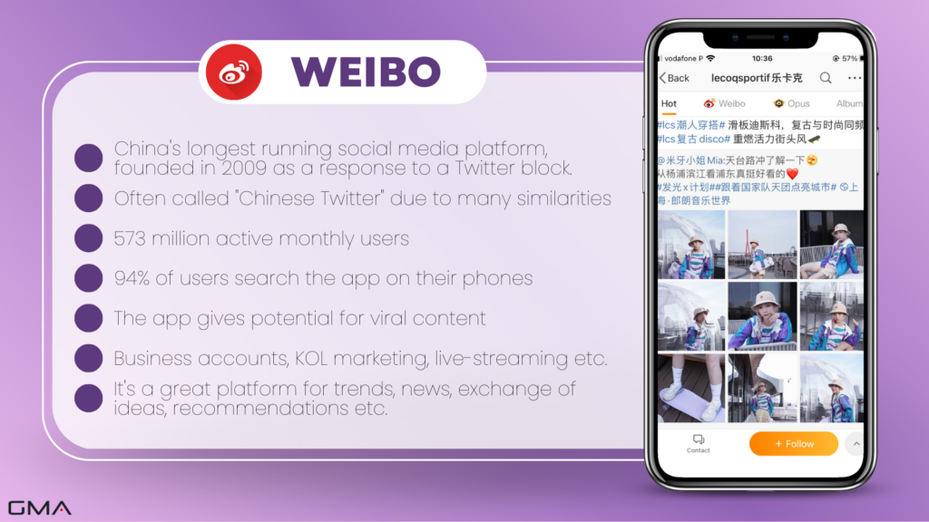 Weibo infographics