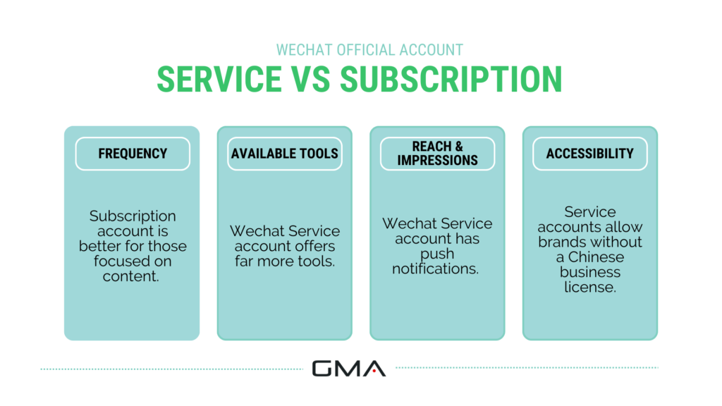 WeChat official account: service vs subscription