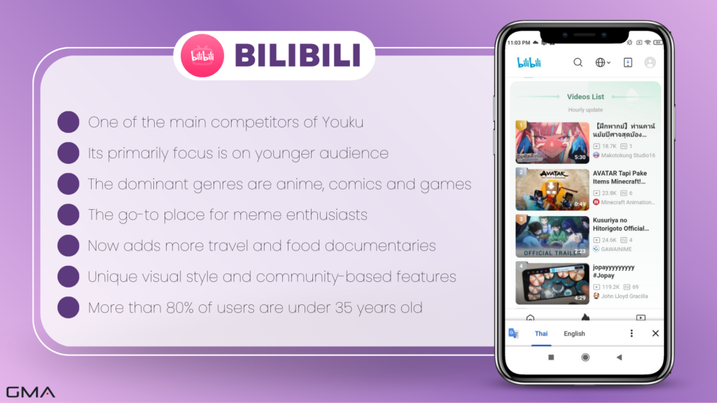 Chinese social media: Bilibili