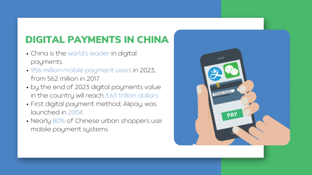 Mobile payments in China