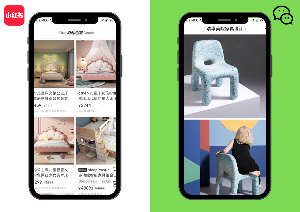 Kids furniture market in china