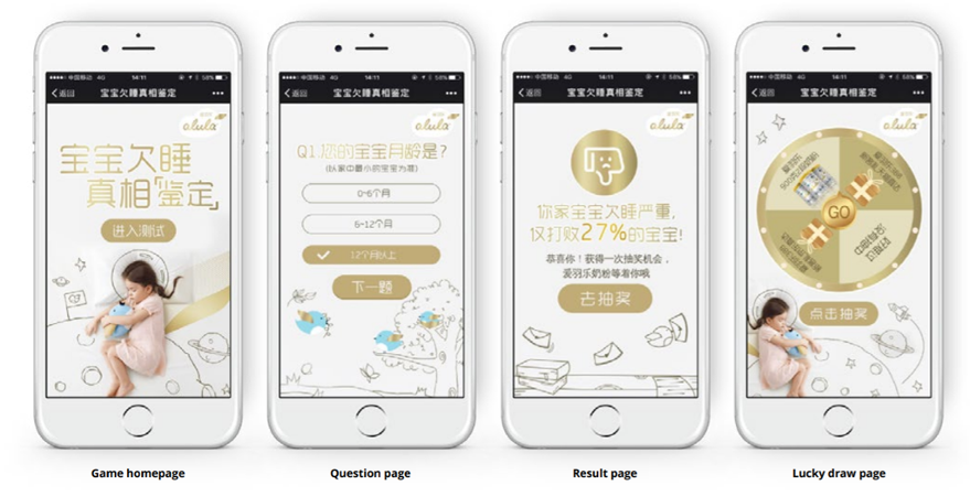 eCommerce Gamification in China: WeChat ecommerce